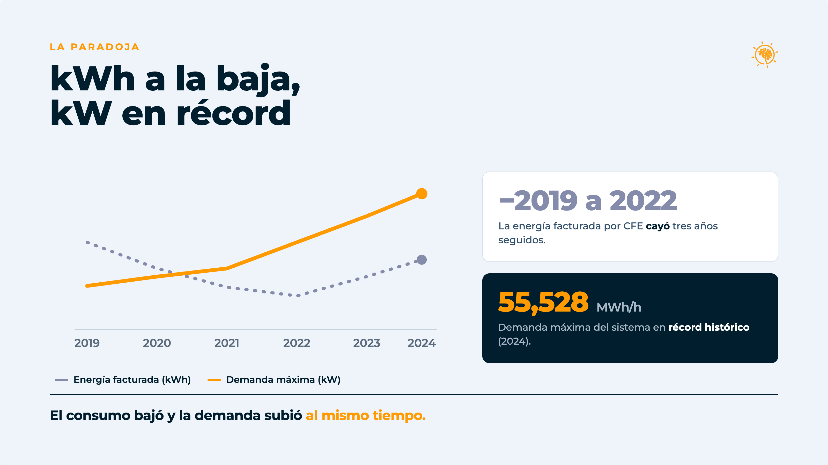 Imagenes Blog Mercado Solar-selection2